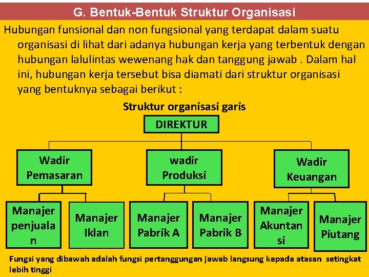 G. Bentuk-Bentuk Struktur Organisasi Hubungan funsional dan non fungsional yang terdapat dalam suatu organisasi