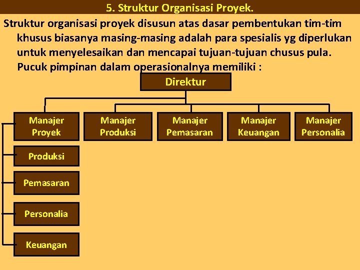 5. Struktur Organisasi Proyek. Struktur organisasi proyek disusun atas dasar pembentukan tim-tim khusus biasanya