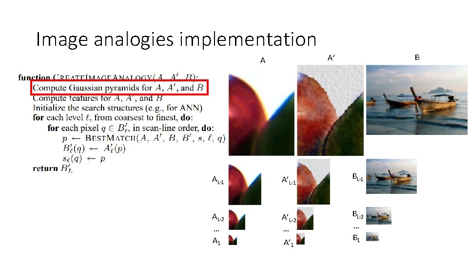 Image analogies implementation B A’ A AL‐ 1 A’L‐ 1 BL‐ 1 AL‐ 2