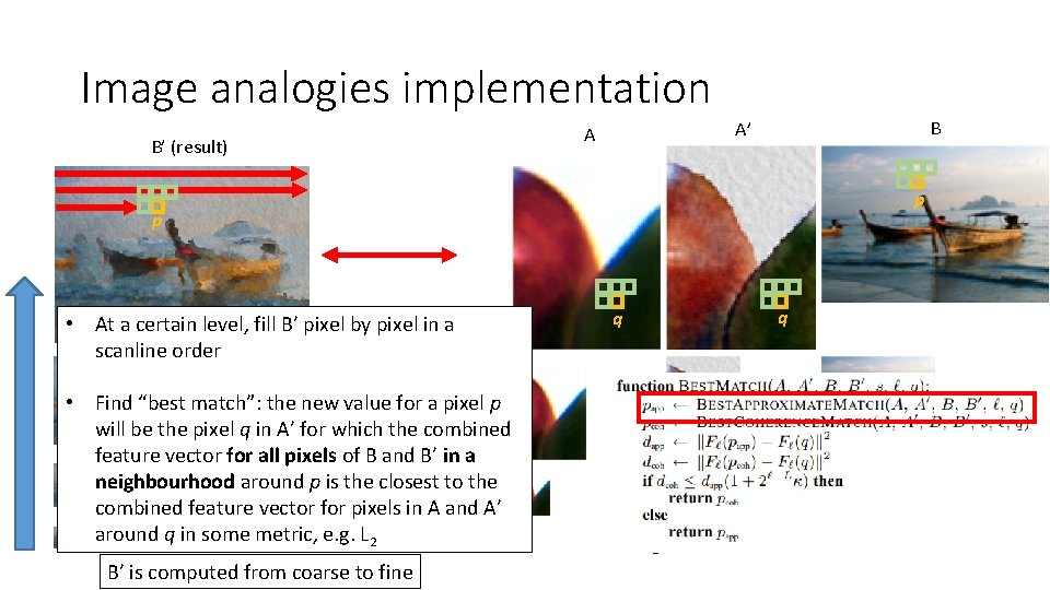 Image analogies implementation B’ (result) B A’ A p p • At a certain