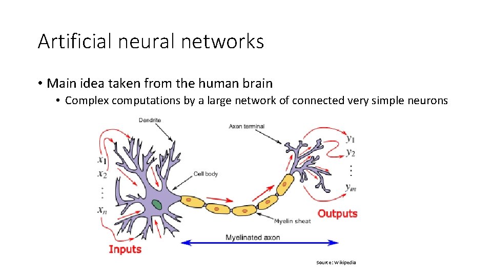 Artificial neural networks • Main idea taken from the human brain • Complex computations