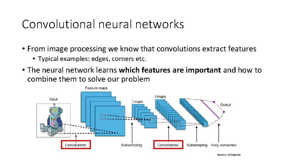 Convolutional neural networks • From image processing we know that convolutions extract features •