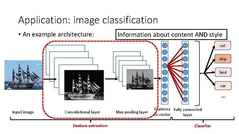 Application: image classification • An example architecture: Information about content AND style cat ship