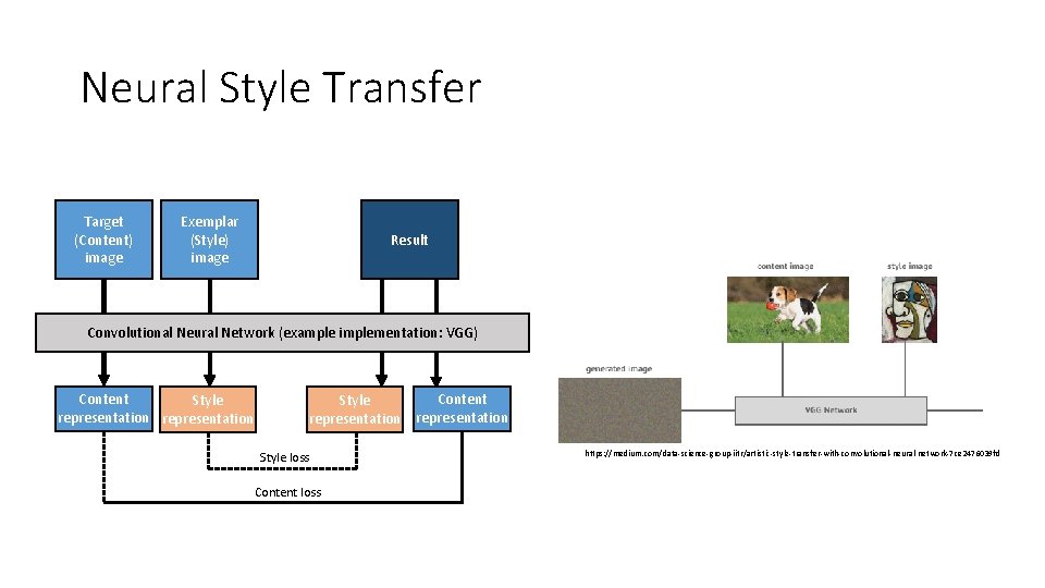 Neural Style Transfer Target (Content) image Exemplar (Style) image Result Convolutional Neural Network (example