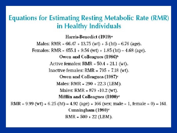 Equations for Estimating Resting Metabolic Rate (RMR) in Healthy Individuals 