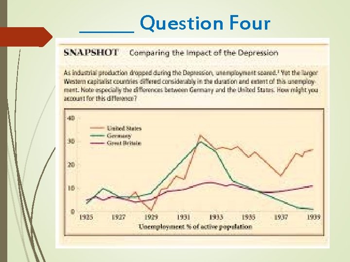 ______ Question Four 