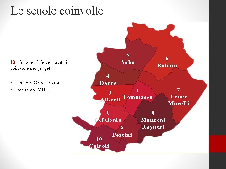 Le scuole coinvolte 5 Saba 10 Scuole Medie Statali coinvolte nel progetto: • •