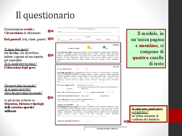 Il questionario Denominazione scuola e Circoscrizione di riferimento Dati generali (età, classe, genere) Ti