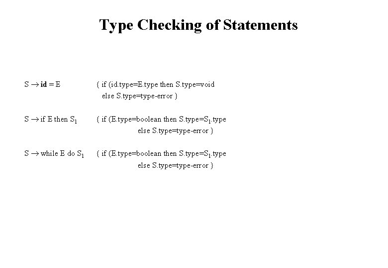 Type Checking of Statements S id = E { if (id. type=E. type then Type Checking of Statements S id = E { if (id. type=E. type then