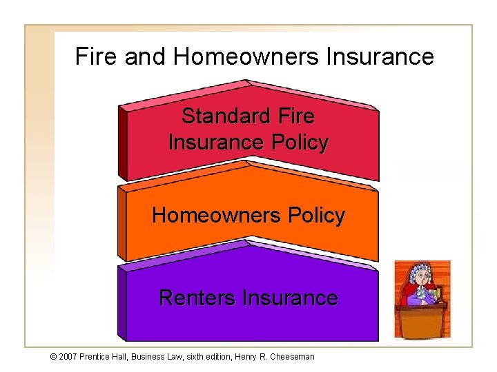 Fire and Homeowners Insurance Standard Fire Insurance Policy Homeowners Policy Renters Insurance © 2007
