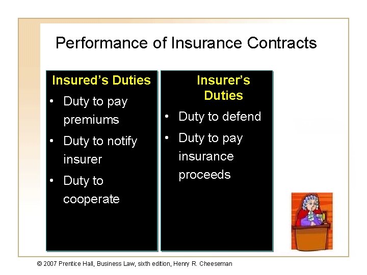 Performance of Insurance Contracts Insured’s Duties Insurer’s Duties • Duty to pay premiums •