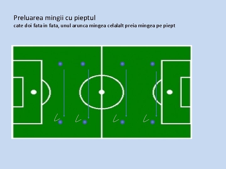 Preluarea mingii cu pieptul cate doi fata in fata, unul arunca mingea celalalt preia Preluarea mingii cu pieptul cate doi fata in fata, unul arunca mingea celalalt preia