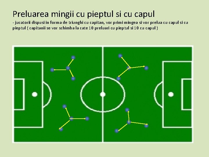 Preluarea mingii cu pieptul si cu capul - jucatorii dispusi in forma de triunghi Preluarea mingii cu pieptul si cu capul - jucatorii dispusi in forma de triunghi