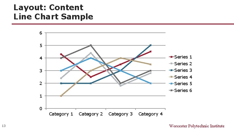 Layout: Content Line Chart Sample 6 5 Series 1 4 Series 2 Series 3