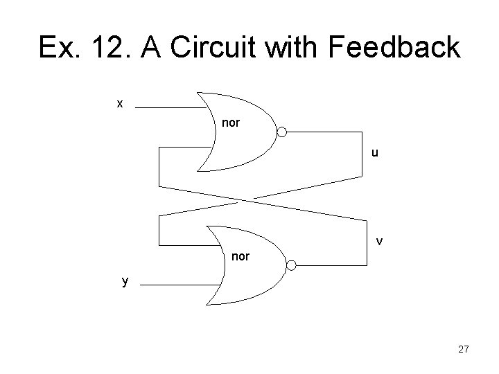 Ex. 12. A Circuit with Feedback x nor u v nor y 27 