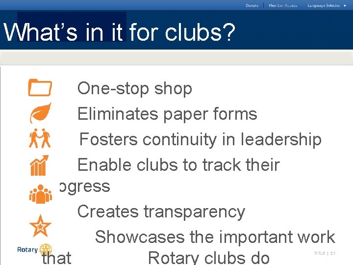 What’s in it for clubs? One-stop shop Eliminates paper forms Fosters continuity in leadership