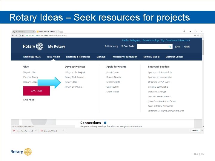 Rotary Ideas – Seek resources for projects TITLE | 30 