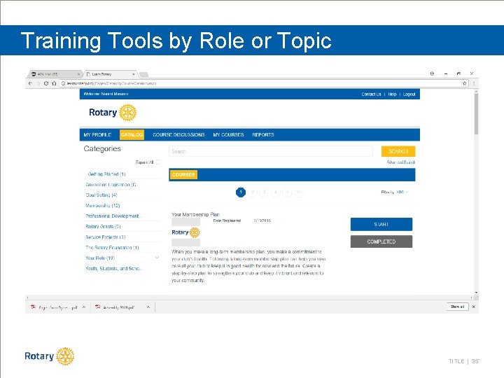 Training Tools by Role or Topic TITLE | 35 