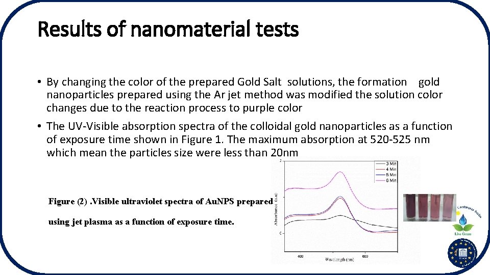 Results of nanomaterial tests • By changing the color of the prepared Gold Salt