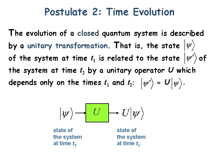 Postulate 2: Time Evolution The evolution of a closed quantum system is described by