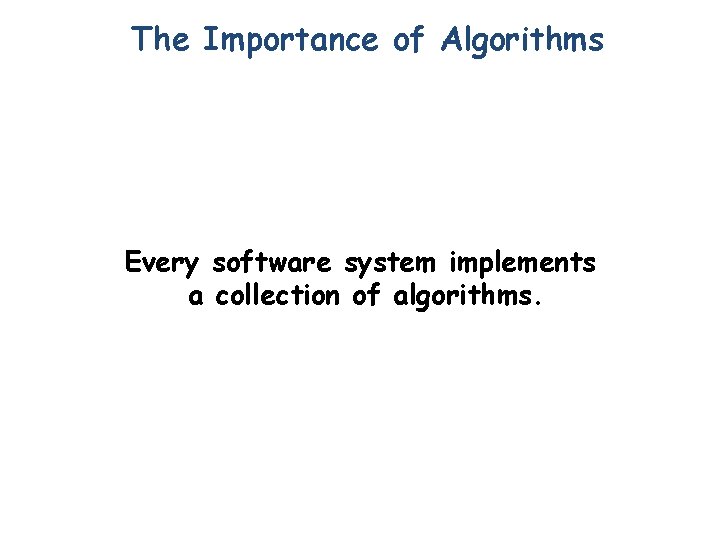 The Importance of Algorithms Every software system implements a collection of algorithms. 