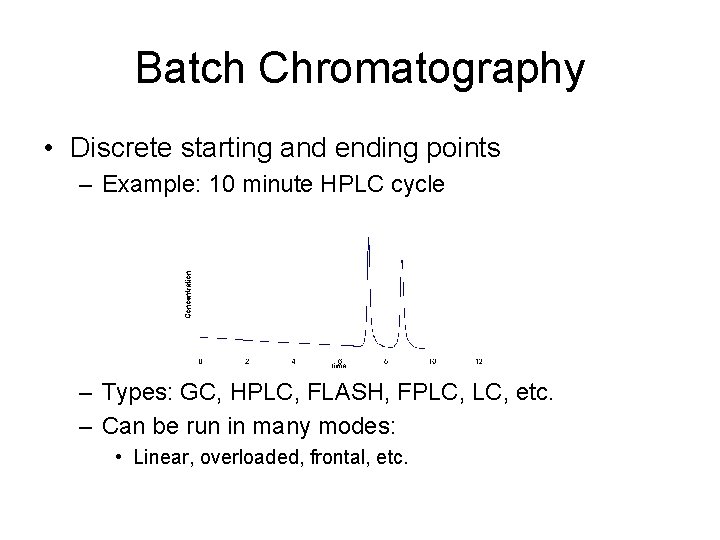 Batch Chromatography • Discrete starting and ending points – Example: 10 minute HPLC cycle