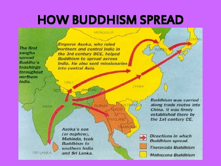 HOW BUDDHISM SPREAD 