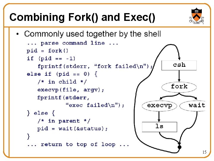 Combining Fork() and Exec() 15 