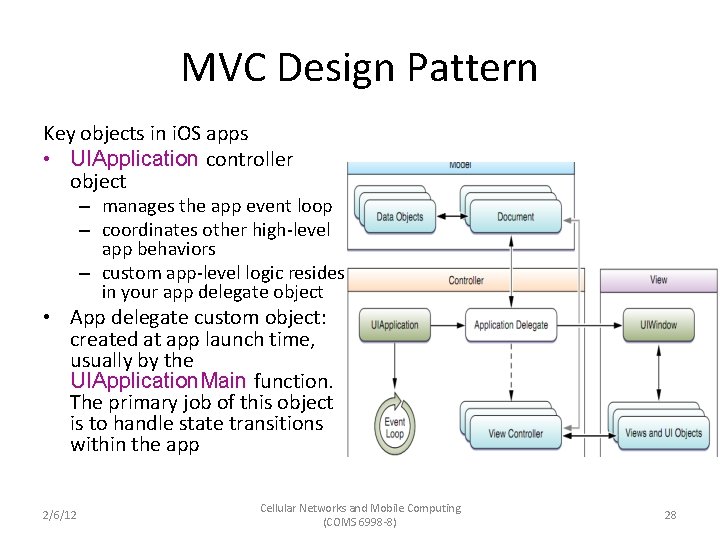 MVC Design Pattern Key objects in i. OS apps • UIApplication controller object –