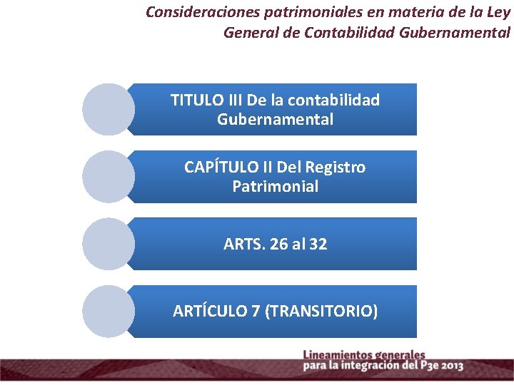 Consideraciones patrimoniales en materia de la Ley General de Contabilidad Gubernamental TITULO III De