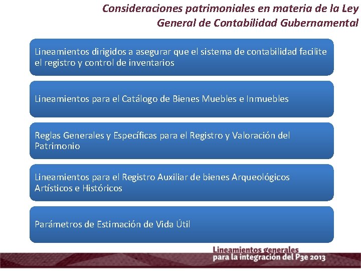 Consideraciones patrimoniales en materia de la Ley General de Contabilidad Gubernamental Lineamientos dirigidos a