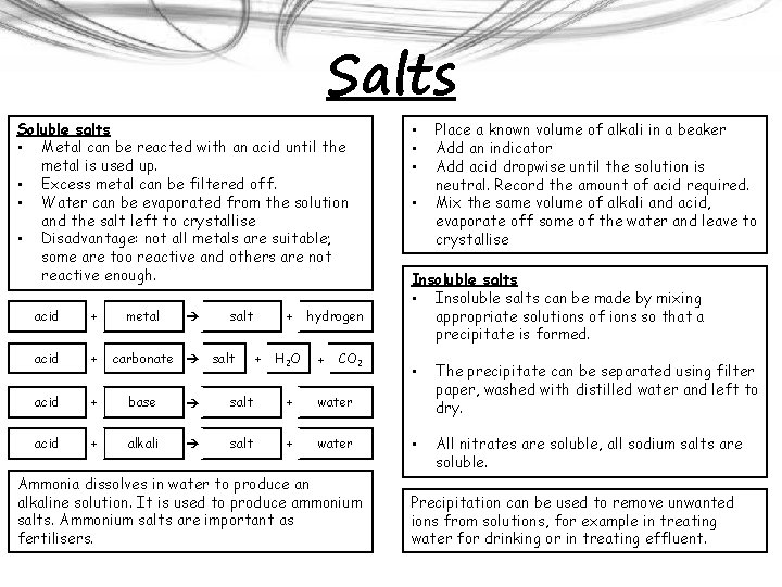 Salts Soluble salts • Metal can be reacted with an acid until the metal