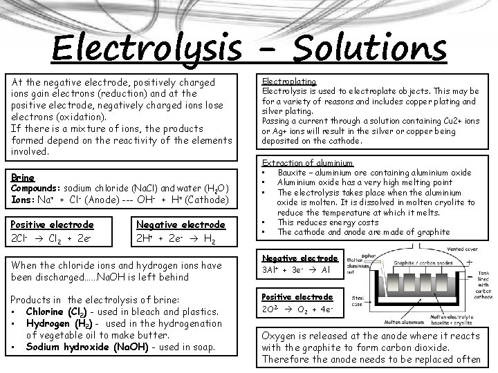 Electrolysis - Solutions At the negative electrode, positively charged ions gain electrons (reduction) and