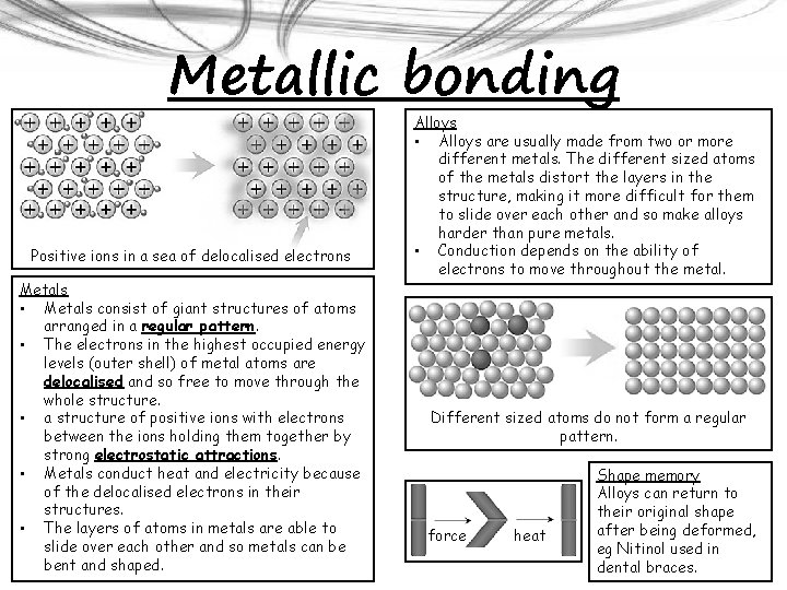 Metallic bonding Positive ions in a sea of delocalised electrons Metals • Metals consist