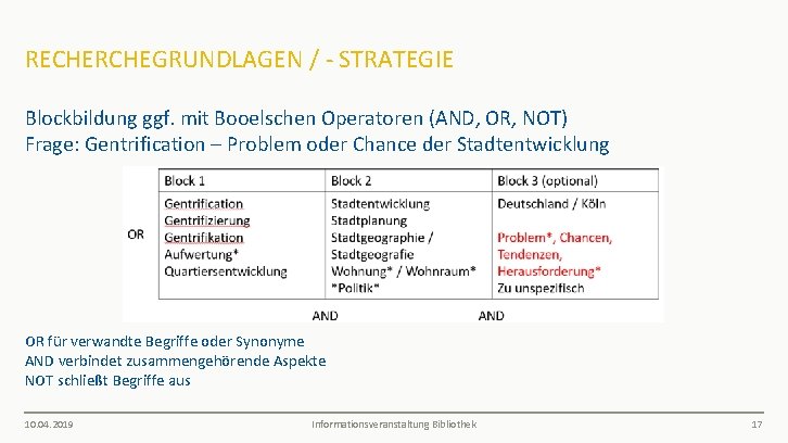 RECHERCHEGRUNDLAGEN / - STRATEGIE Blockbildung ggf. mit Booelschen Operatoren (AND, OR, NOT) Frage: Gentrification