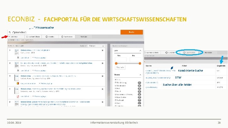ECONBIZ - FACHPORTAL FÜR DIE WIRTSCHAFTSWISSENSCHAFTEN „ …“ Phrasensuche Kombinierte Suche STW Suche über