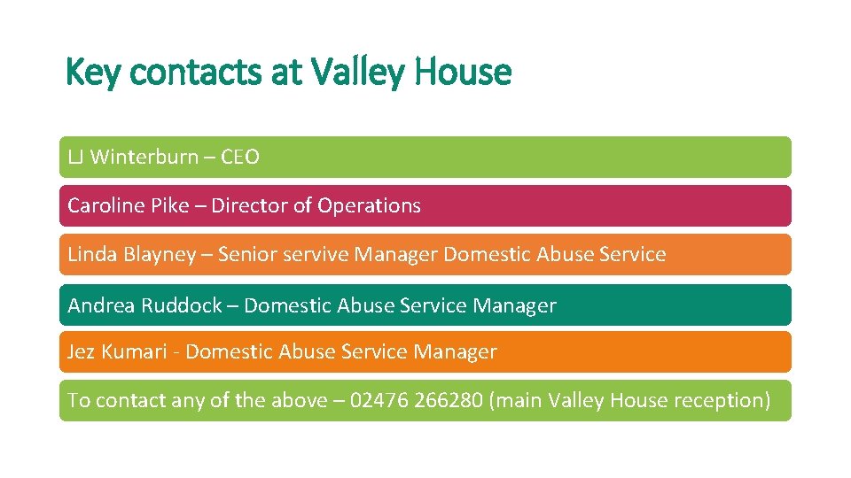 Key contacts at Valley House LJ Winterburn – CEO Caroline Pike – Director of