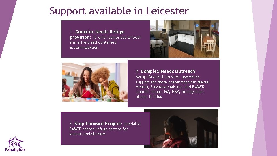 Support available in Leicester 1. Complex Needs Refuge provision: 12 units comprised of both