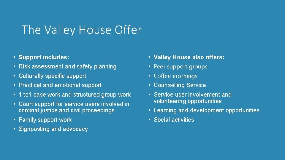 The Valley House Offer • Support includes: • Valley House also offers: • Risk