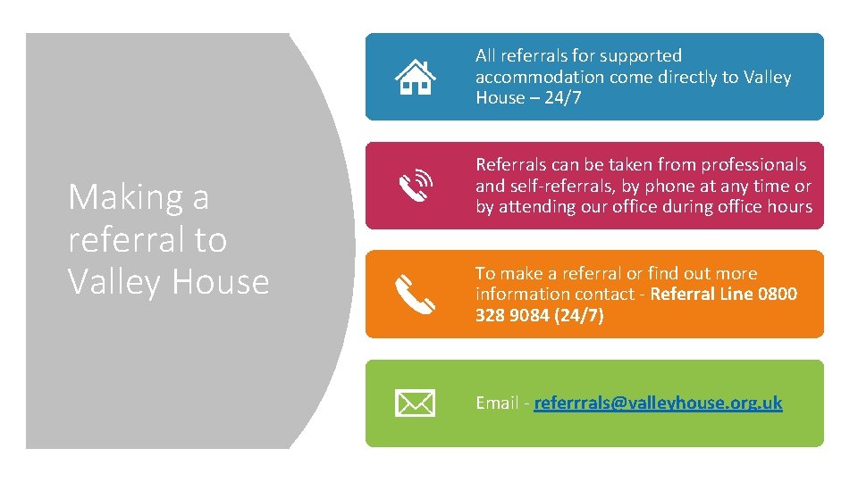 All referrals for supported accommodation come directly to Valley House – 24/7 Making a