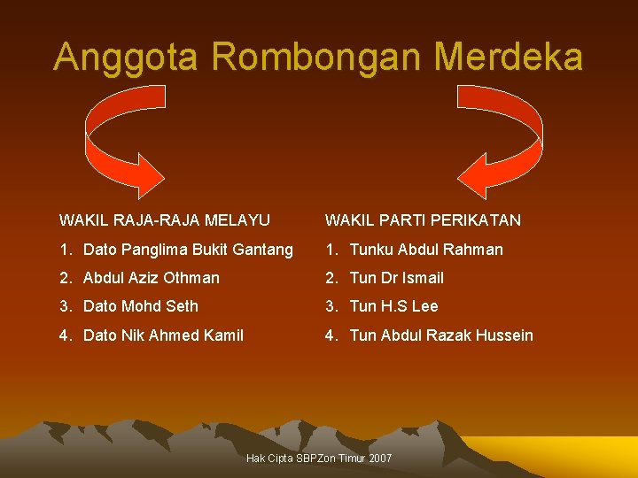 Anggota Rombongan Merdeka WAKIL RAJA-RAJA MELAYU WAKIL PARTI PERIKATAN 1. Dato Panglima Bukit Gantang