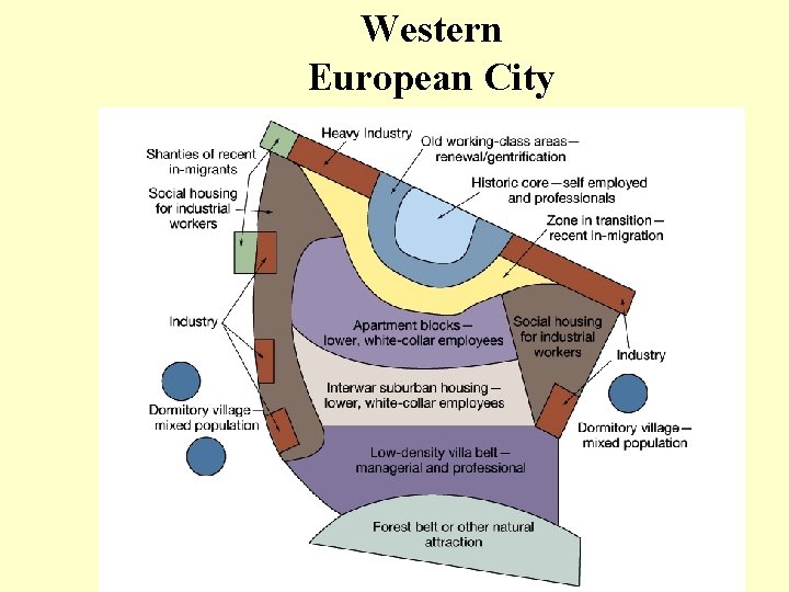 Western European City 