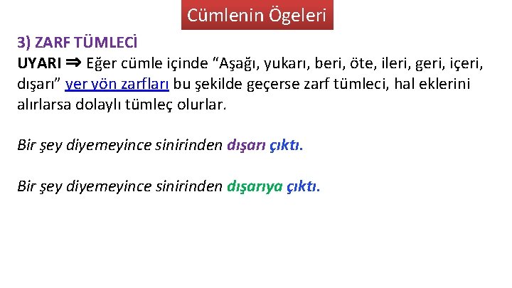 Cümlenin Ögeleri 3) ZARF TÜMLECİ UYARI ⇒ Eğer cümle içinde “Aşağı, yukarı, beri, öte,