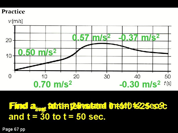 0. 57 m/s 2 -0. 37 m/s 2 0. 50 m/s 2 0. 70