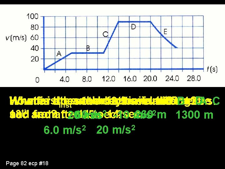 st 5 B the acceleration in 1 How Where far does the velocity the