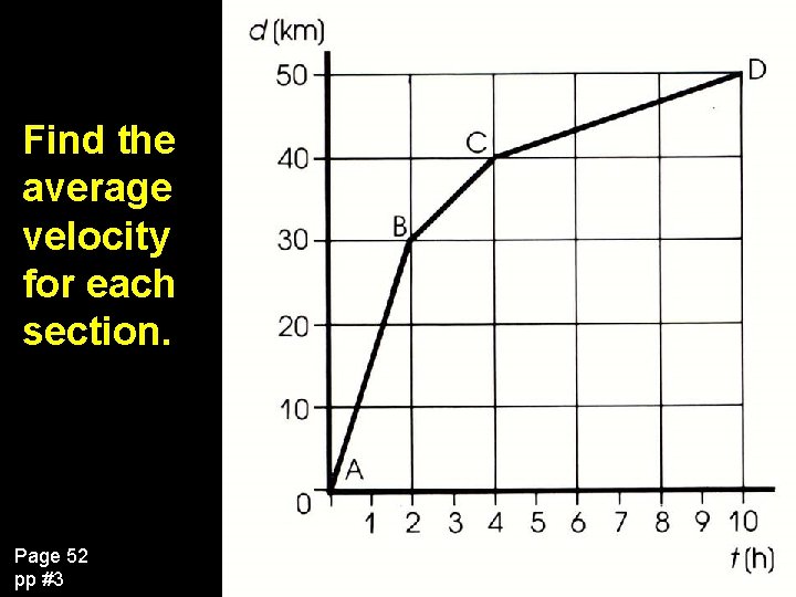 Find the average velocity for each section. Page 52 pp #3 