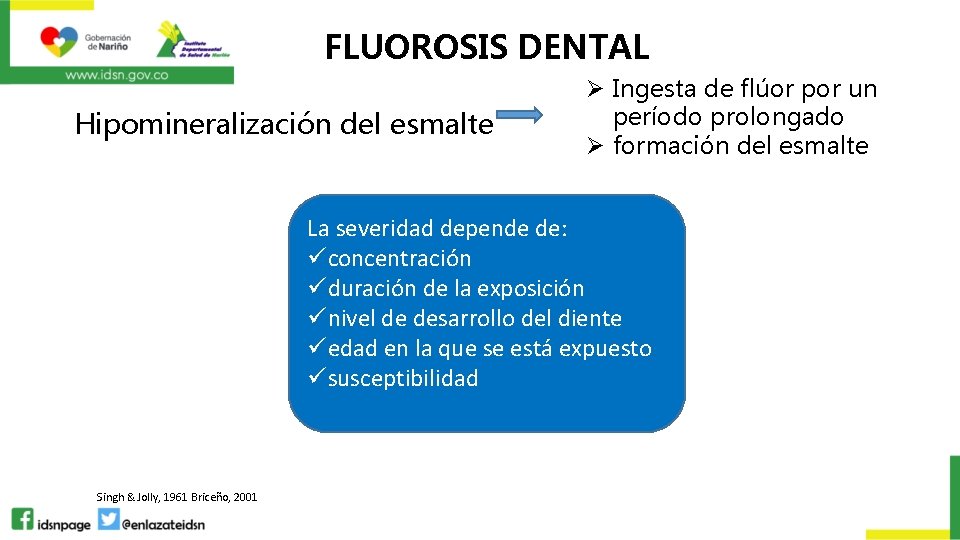 FLUOROSIS DENTAL Hipomineralización del esmalte Ø Ingesta de flúor por un período prolongado Ø