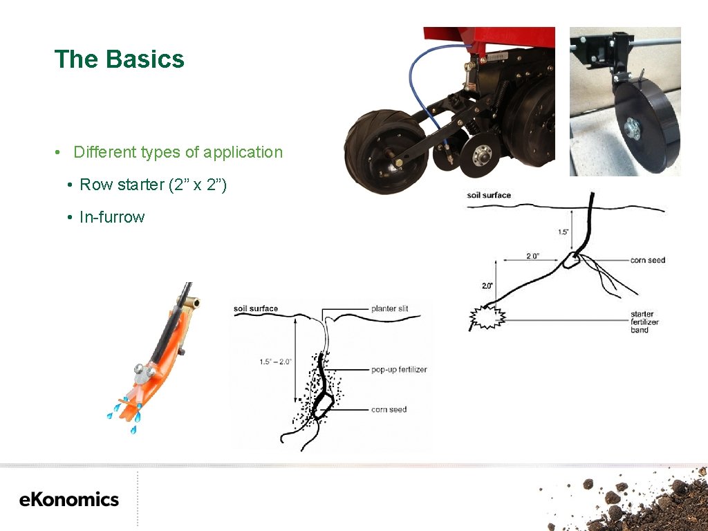 The Basics • Different types of application • Row starter (2” x 2”) •