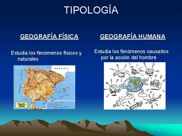 TIPOLOGÍA GEOGRAFÍA FÍSICA Estudia los fenómenos físicos y naturales GEOGRAFÍA HUMANA Estudia los fenómenos