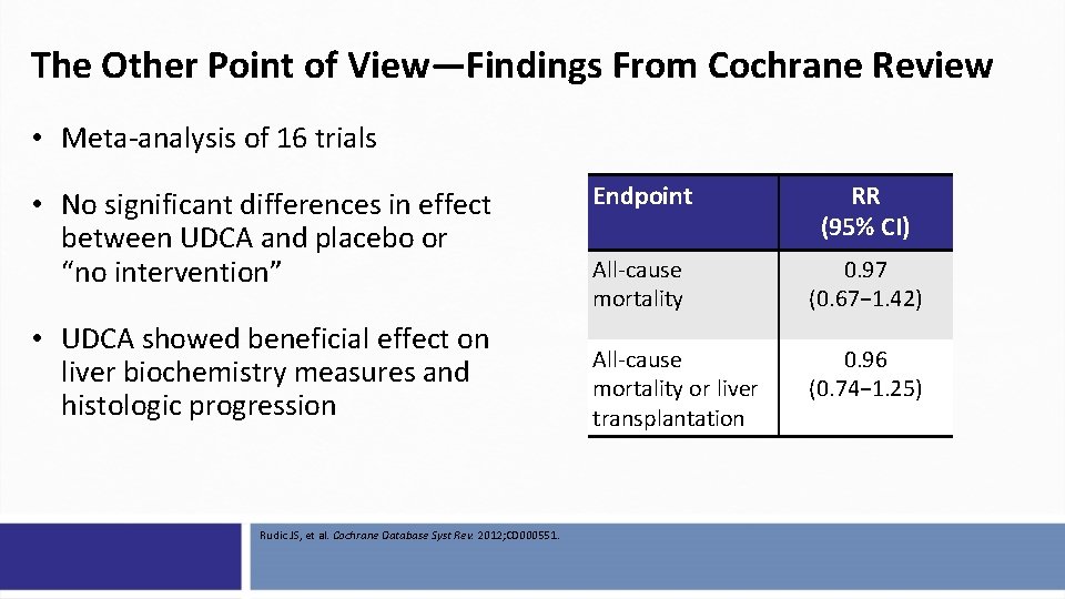 The Other Point of View—Findings From Cochrane Review • Meta-analysis of 16 trials •